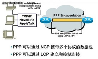 中小企业网络管理与广域网技术图文讲解网络技术服务全攻略