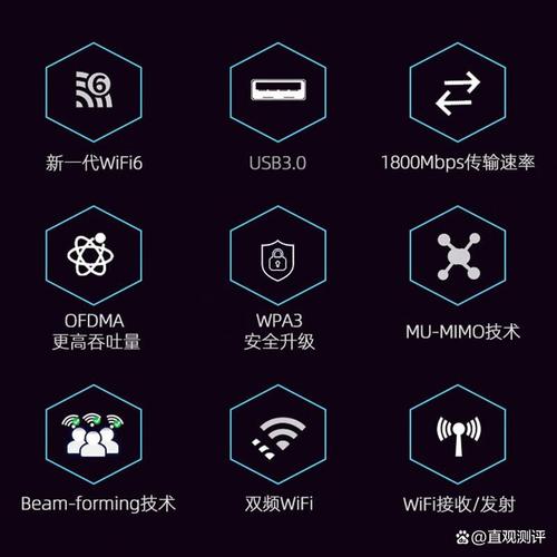 睿因网卡哪个系列产品好选择适合的高性能网络解决方案